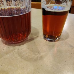 A pitcher of amber A pitcher of amber