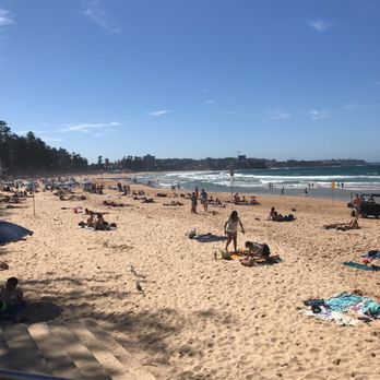 Manly Beach - Beaches Near Me