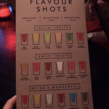 Revolution - Glasgow - Bars Near Me - Glasgow, GLG