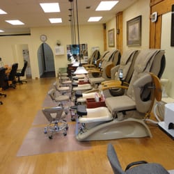 Citi Nails & Spa