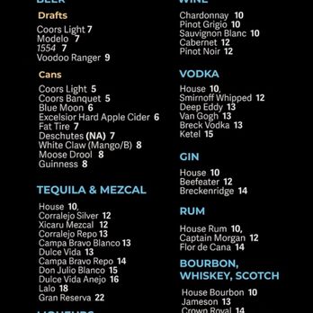The Blue Grotto Bar - Bars Near Me - Grand Lake, Colorado The Blue Grotto Bar - Bars Near Me - Grand Lake, Colorado