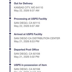 US Post Office - This is today: 5/29. Still not delivered.