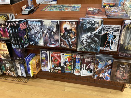 Collector's Paradise by null