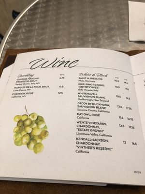 Menu photo 2 Topsider Lounge Corpus Christi, TX Menu photo 2 Topsider Lounge Corpus Christi, TX