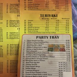 Current Menu Current Menu