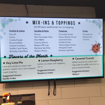 Chill Nitro - Ice Cream & Frozen Yogurt Near Me - Winston-Salem, North Carolina