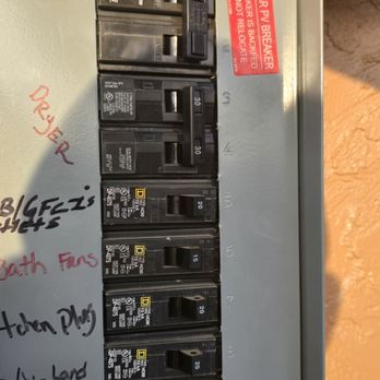 RzN Electric - Electricians Near Me RzN Electric - Electricians Near Me