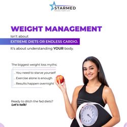 StarMed - Control your appetite, balance blood sugar and boost metabolism making it easier to lose weight and keep it off safely and effective