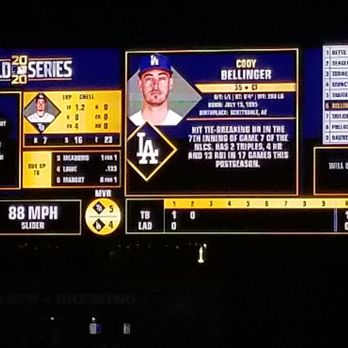 Globe Life Field - Stadiums & Arenas Near Me - Arlington, Texas