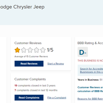Grapevine Dodge Chrysler Jeep - BBB D- rating - Car Dealers Near Me - Grapevine, Texas