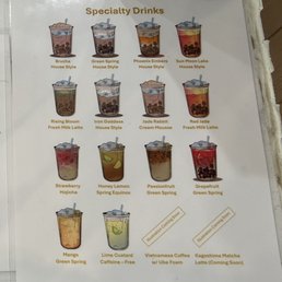 Specialty drink menu