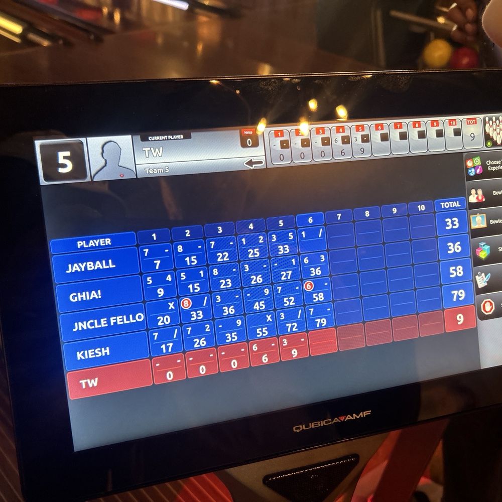 River City Roll - score board - Bowling Near Me - Richmond, Virginia River City Roll - score board - Bowling Near Me - Richmond, Virginia