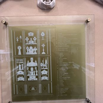 Camposanto - Relics mapping - Funeral Services & Cemeteries Near Me - Pisa, PI