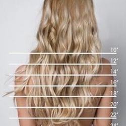 Dream Weavers Studio - How long do you want your hair?