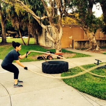 All About Core - Trainers Near Me - Miami Beach, Florida