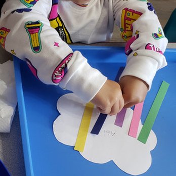 Learning Lab Preschool - Preschools Near Me - Irvine, California Learning Lab Preschool - Preschools Near Me - Irvine, California
