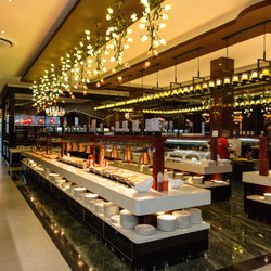 Gopalast - Warumbuffet
