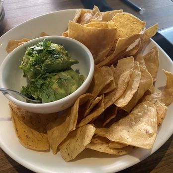 Yard House - New American Near Me - Indianapolis, Indiana
