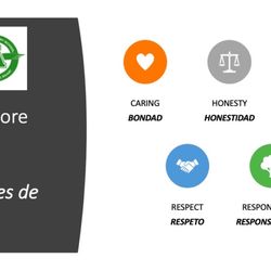 Allen Elementary School - Allen Core Values