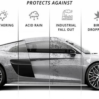 Holeshot Detailing  - Ceramic coating protection against the elements - Auto Detailing Near Me