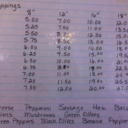 Dairy Drive-In - Pizzas!