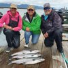 Reel Premier Fishing Guides gift card
