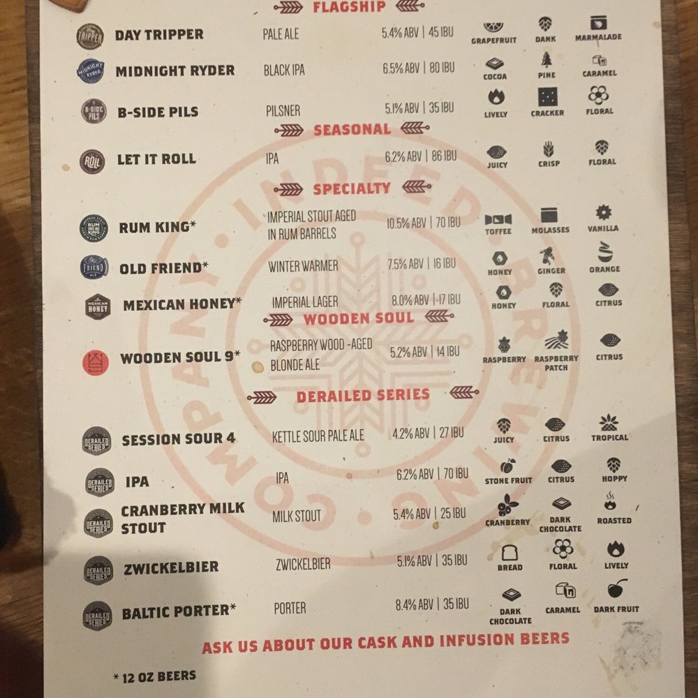 Indeed Brewing - January '17 tap list - Breweries Near Me - Minneapolis, Minnesota Indeed Brewing - January '17 tap list - Breweries Near Me - Minneapolis, Minnesota