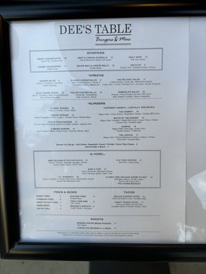 Wahlburgers by null