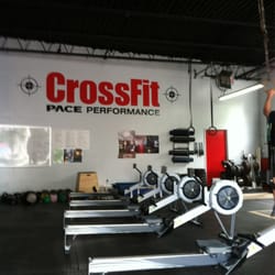 Crossfit Pace Performance