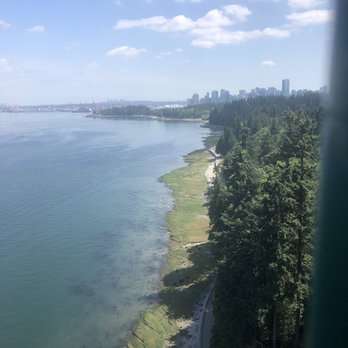 Stanley Park - View of the Seawall from the Lion's Gate Bridge. - Parks Near Me - Vancouver, British Columbia Stanley Park - View of the Seawall from the Lion's Gate Bridge. - Parks Near Me - Vancouver, British Columbia