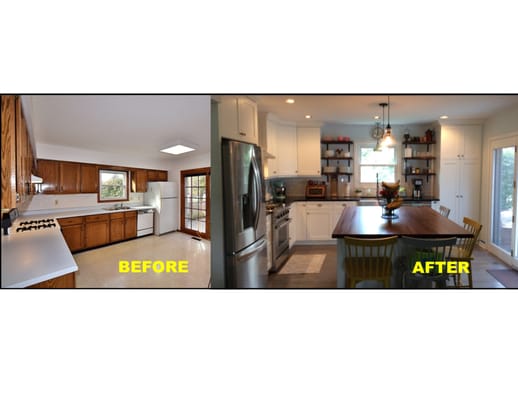 First Community Mortgage - Chicago, IL