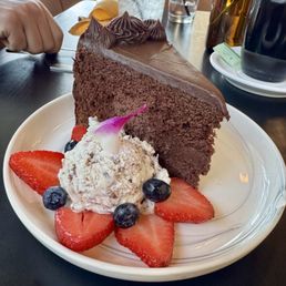 Chocolate Cake and Ice Cream Chocolate Cake and Ice Cream