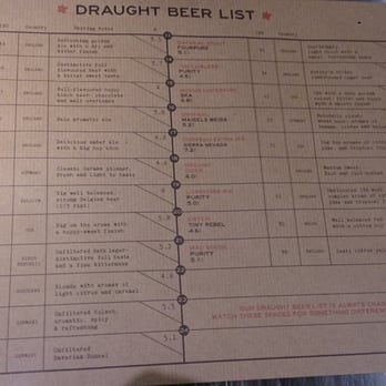 Purecraft Bar and Kitchen - Beer menu on opening night, good selection! - Bars Near Me - Birmingham, XWM Purecraft Bar and Kitchen - Beer menu on opening night, good selection! - Bars Near Me - Birmingham, XWM