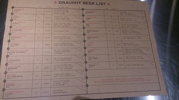 Menu photo 4 Purecraft Bar and Kitchen Birmingham, XWM Menu photo 4 Purecraft Bar and Kitchen Birmingham, XWM