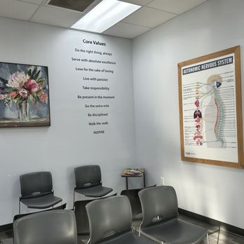 Momentum Chiropractic - Chiropractors Near Me - Tampa, Florida Momentum Chiropractic - Chiropractors Near Me - Tampa, Florida