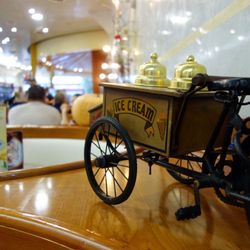 Eiscafé San Remo
