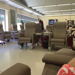 Florida Cancer Specialists