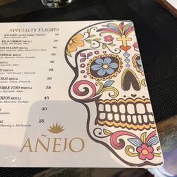 Menus....