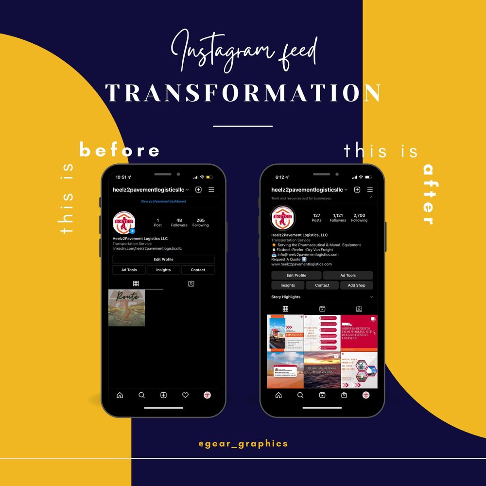 GEAR GRAPHICS - Request Consultation - Atlanta, Georgia - Graphic ...