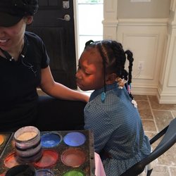 Trading Faces - The process!