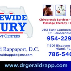 Gerald H Rappaport, DC, PA
