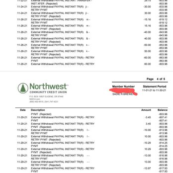 Northwest Community Credit Union - Binding arbitration is the only thing holding this company in tact! Get out while you can people! And stay out if you've never been! - Banks & Credit Unions Near Me - Springfield, Oregon Northwest Community Credit Union - Binding arbitration is the only thing holding this company in tact! Get out while you can people! And stay out if you've never been! - Banks & Credit Unions Near Me - Springfield, Oregon