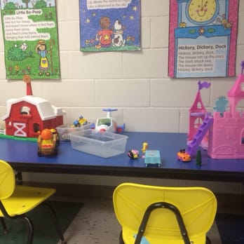 Fit For Fun Center - Barns, airplanes & castles - Kids Activities Near Me - Wilmington, North Carolina Fit For Fun Center - Barns, airplanes & castles - Kids Activities Near Me - Wilmington, North Carolina