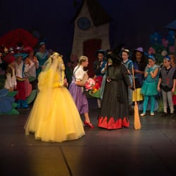 Woodstock Town Hall Theatre - 2013 production of The Wizard of Oz