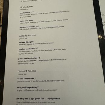 Gordon Ramsay Hell's Kitchen - Menu - New American Near Me - Miami, Florida Gordon Ramsay Hell's Kitchen - Menu - New American Near Me - Miami, Florida