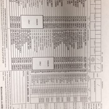 Medal Medic - Order form - Trophy Shops Near Me - Virginia Beach, Virginia Medal Medic - Order form - Trophy Shops Near Me - Virginia Beach, Virginia