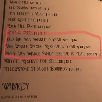 Denson Liquor Bar - Cocktail Bars Near Me - Washington, DC, District of Columbia