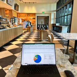 Toast & Tee Coffee Collective - Never mind my ugly excel doc. This coffee shop is very nice and quiet!