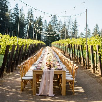 Elevated Experiences Travel Planning & Concierge - Birthday Event EE did in Saint Helena, CA. - Travel Agents Near Me Elevated Experiences Travel Planning & Concierge - Birthday Event EE did in Saint Helena, CA. - Travel Agents Near Me