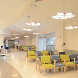 Sanitas Medical Center